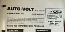 Schema fiche auto d'occasion  Saint-Omer