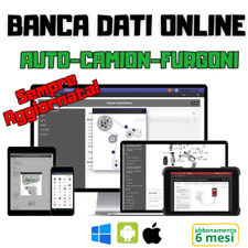 Banca dati online usato  Parma