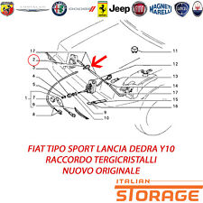 Fiat tipo sport usato  Pogno