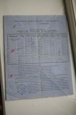 North brook works for sale North brook works for sale  UK