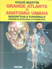 Grande atlante anatomia usato  Italia