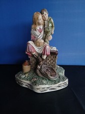 Vintage naturecraft figure for sale  DONAGHADEE
