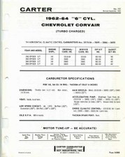 1962 chevy corvair turbo for sale 1962 chevy corvair turbo for sale Colorado Springs