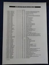 Honda jazz zubehör gebraucht kaufen  Vechta