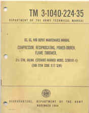 Tm3 1040 224 for sale  DONCASTER