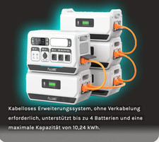 Neuwertige allwei solar gebraucht kaufen  Tönisvorst