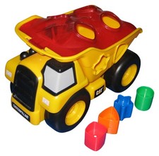 Cat caterpiller construction for sale  Lackawaxen