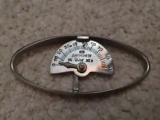 Hand dynamometer for sale  Brooklyn