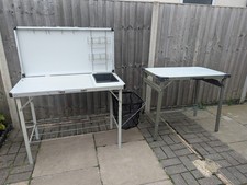 Get ready next for sale Get ready next for sale  COVENTRY