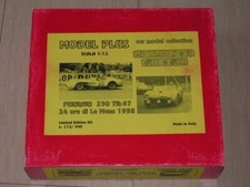 Kit model plus usato  Italia