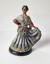 Hand painted metal for sale  Phoenix