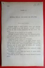 Divisa delle guardie usato  Italia