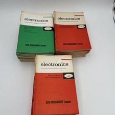 Vintage cleveland institute for sale  Doyline