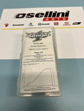 E1131 dynojet kit usato  Piacenza