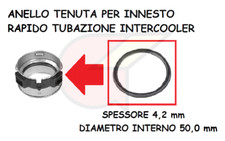 Guarnizione anello tenuta usato  Bitonto