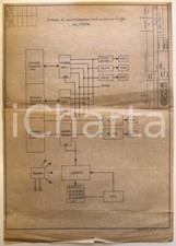 1975 officine galileo usato  Milano