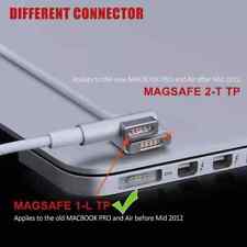 85w power adapter for sale  MANCHESTER