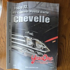 Year one muscle for sale  Monticello