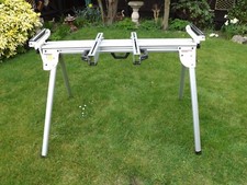 Axminster tools mitre for sale  UK