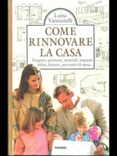 Come rinnovare casa usato  Italia