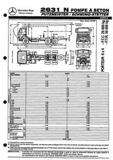 Mercedes trucks 2631 d'occasion  Les Bordes