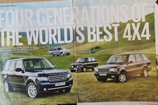 Original 2012 range for sale  IPSWICH