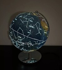 Smart wallaby globe for sale  Topeka