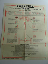 Vauxhall victor series for sale  EASTBOURNE