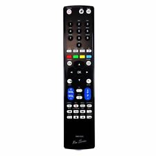 Télécommande récepteur sér d'occasion  Expédié en France