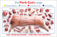 Pork cuts range for sale  Dayton