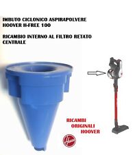 Imbuto del filtro usato  Roma