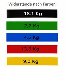 5er set gymnastikband gebraucht kaufen  Langenlonsheim