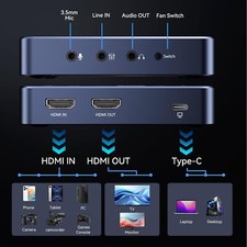 Capture card anyoyo for sale  INVERNESS