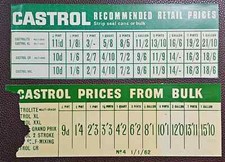 Cartões de lista de preços 1962 Castrol Motor Oils Shelf Edge (2 itens) comprar usado  Enviando para Brazil