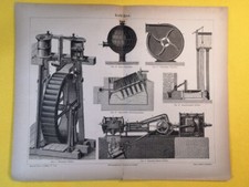 Ilustração de gravação 1890 máquinas elétricas rodas d'água tecnologia C24-3 comprar usado  Enviando para Brazil