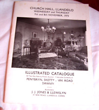 Public church hall for sale  TWICKENHAM