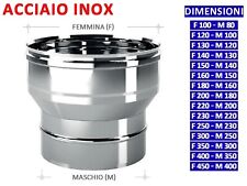 Allinox riduzione maggiorazion usato  Alife