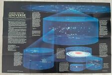 National Geographic Supplement of Journey into the Universe...(June, 1983). na sprzedaż National Geographic Supplement of Journey into the Universe...(June, 1983). na sprzedaż  PL