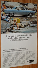 1965 chevy chevelle for sale  Hartland