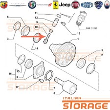 Fiat punto sporting usato  Pogno