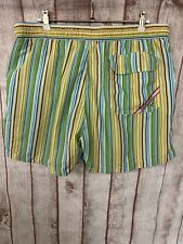 Mens swimming shorts for sale  SHEFFIELD