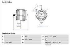 Lichtmaschine generator fendt gebraucht kaufen  Bautzen-Umland II