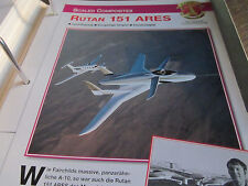 Faszination scales composites gebraucht kaufen  Münsing