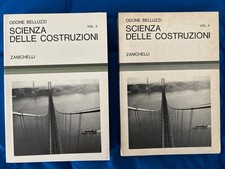 Belluzzi scienza delle usato  Brescia