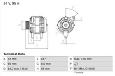 Lichtmaschine generator bosch gebraucht kaufen  Bautzen-Umland II