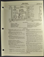 1941 packard six for sale  Olympia