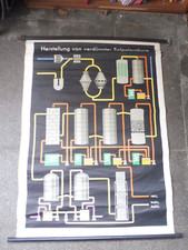 Alte rollkarte schulwandtafel gebraucht kaufen  Ehrenfriedersdorf