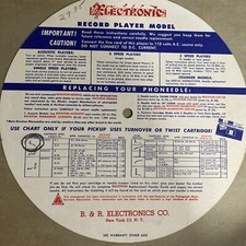 Rare vintage cardboard for sale  Carlsbad