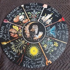 Wheel year round for sale  CWMBRAN