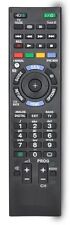 Telecommande pour sony usato  Spedire a Italy